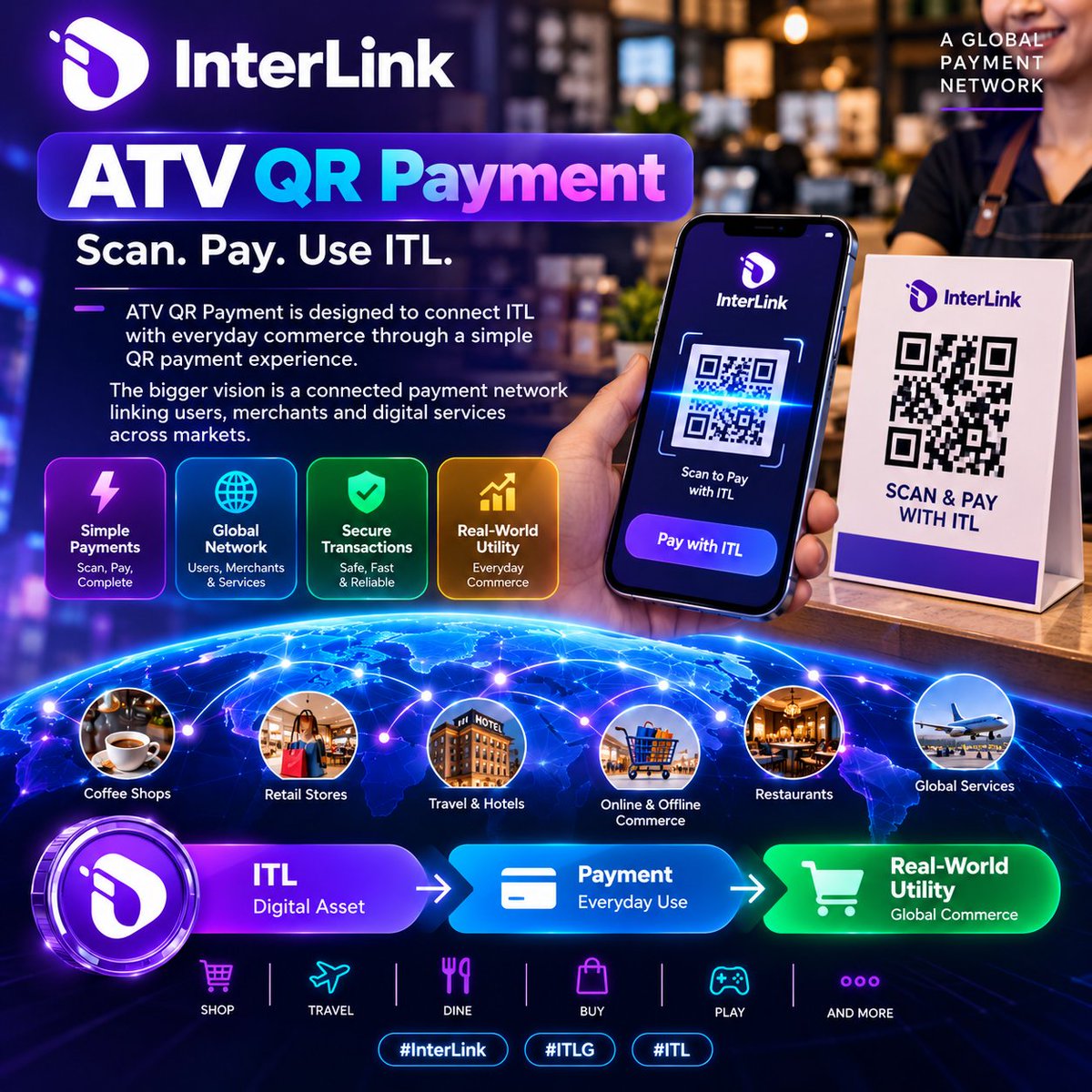 Naveenroyr's tweet photo. 🌍 Scan. Pay. Use ITL.

ATV QR Payment is designed to connect ITL with everyday commerce through a simple QR payment experience.

 payment network linking users, merchants and digital services across markets.

ITL → Payment → Real-world utility 💳🚀

#InterLink #ITLG #ITL https://t.co/5Actl6Quxu