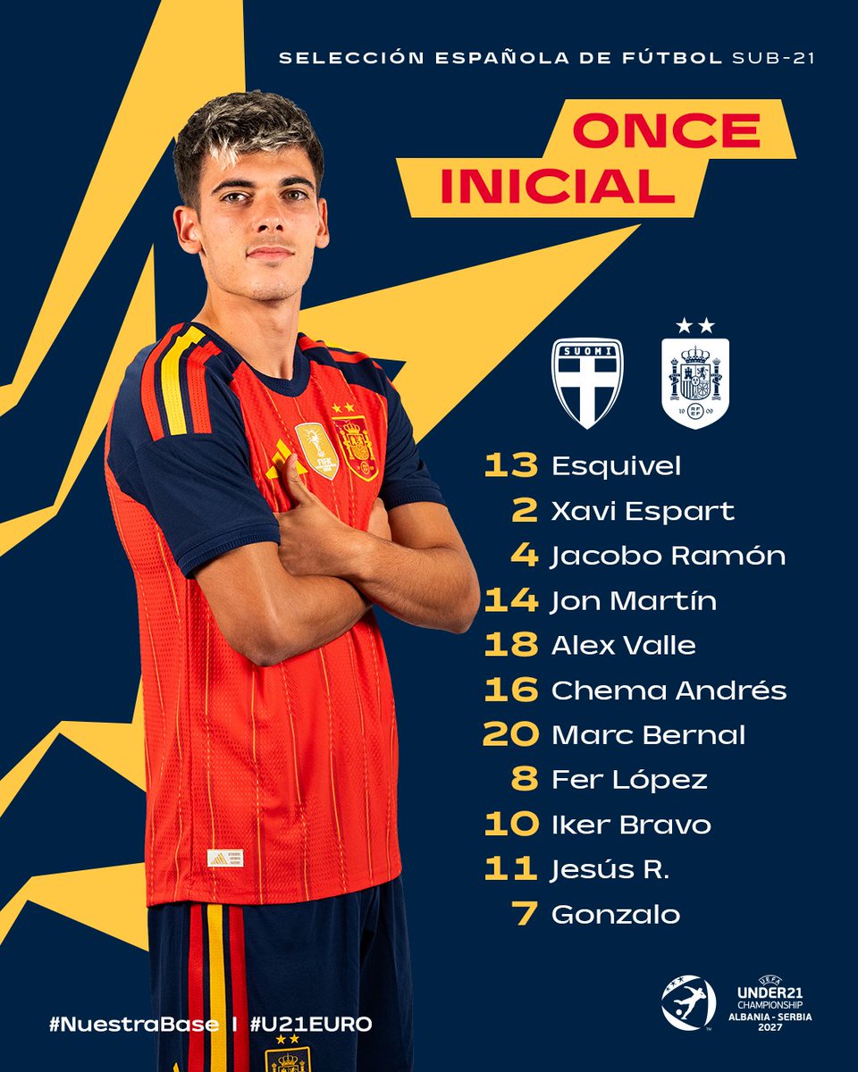 SEFutbol's tweet photo. Los 𝗢𝗡𝗖𝗘 elegidos para una tarde importante en Tampere

🇫🇮 - 🇪🇸 

📺 @teledeporte

#U21EURO | #NuestraBase https://t.co/KnH9b5sc4q