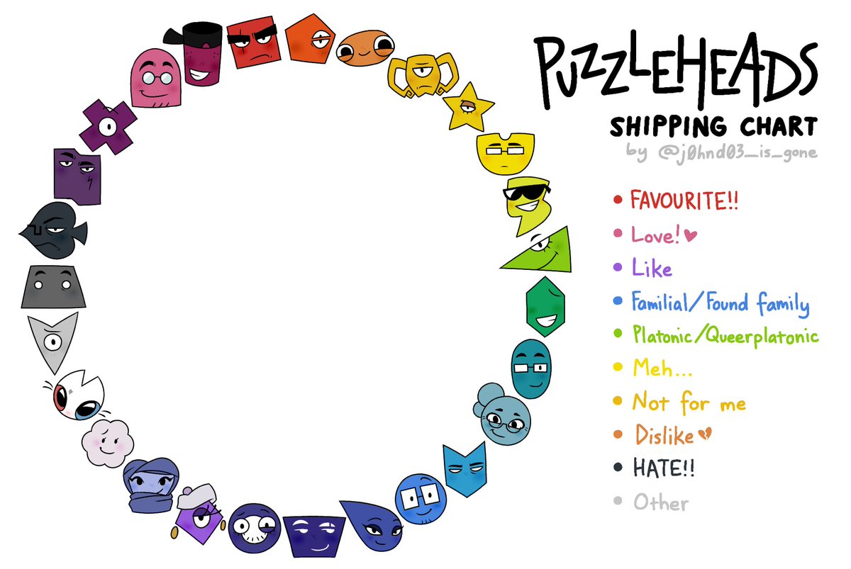 j0hnd03_is_gone's tweet photo. I’m done!! If you end up using it please credit and @ me, I would love to see them! Also feel free to pop your oc/sona in the middle

My only rule for this is to not include pro/darkships (aka lesbian x man, family x family, abuser x victim and so on…)

#puzzleheads https://t.co/akTiMEbf7m