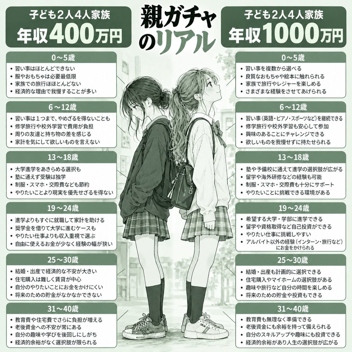 gin_sneaker's tweet photo. キツイけど、生まれたときから
人生決まってる.... https://t.co/BI1qunXPw6