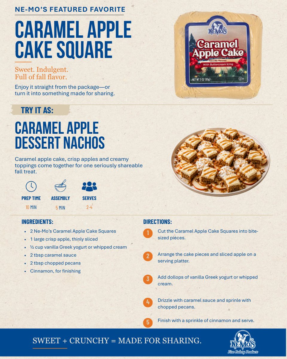 NeMosBakery's tweet photo. We made nachos out of Caramel Apple Cake.

Please respect our important work. 😂🍎

Caramel Apple Dessert Nachos = cake + apples + caramel + creamy toppings + pecans.

#NeMosBakery #CaramelApple https://t.co/odxrjrCUPe