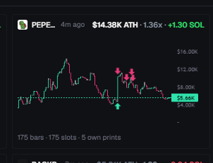 devscantech's tweet photo. Adding trader wallet view as well

Paste trader address -> see their trades on a chart

Preview below: https://t.co/zYZYyFgnw0