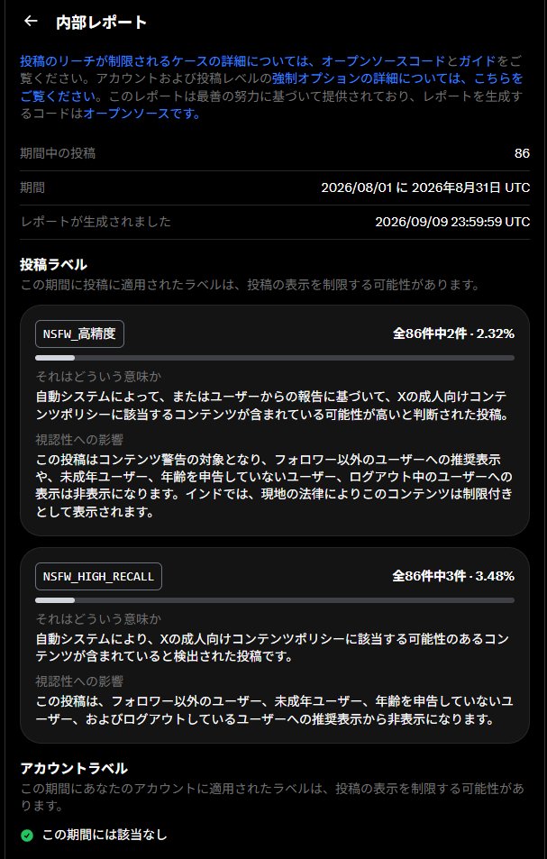 testament05's tweet photo. xの公式機能で
https://t.co/tP3JjAikxU
から自分のシャドウバン状況が確認できるようになったとかなんとか https://t.co/R6AYP3K3mZ