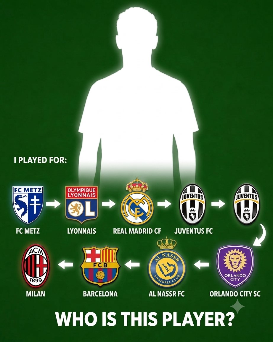CFCforxile's tweet photo. Can you guess the player based on their career path?

 Lvl; Very difficult https://t.co/jOB94WNc9L