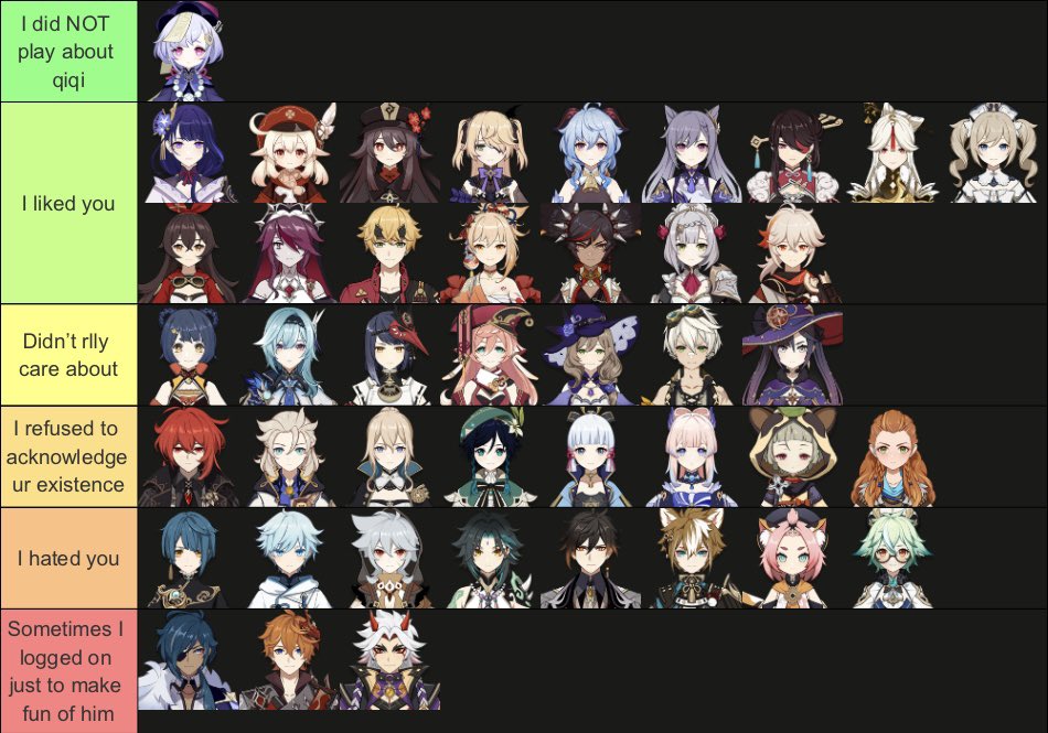 karikaeya's tweet photo. genshin tierlist except its how much i liked characters in 2.1 
(i was 13) (forgive me) https://t.co/pPQHNDxWbF