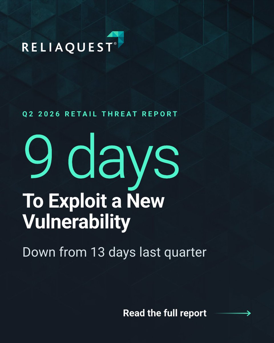 ReliaQuest's tweet photo. 📉 Retail threat actors are moving faster: it now takes just 9 days to exploit a new vulnerability, down from 13 days last quarter. 

See more key findings in our Q2 2026 retail threat report: https://t.co/RNZv8ppAZf

#ReliaQuest #AgenticAI #SecOps #AISOC https://t.co/AWwzcnyI8X