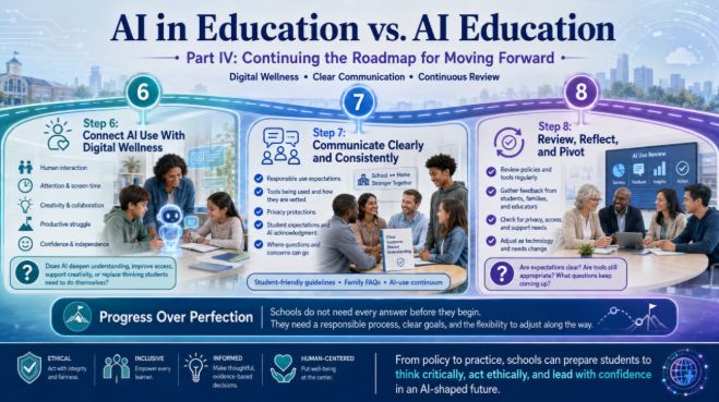 thriveinedu's tweet photo. Part 4 of my AI in Education vs. AI Education Series: Continuing The Roadmap For Moving Forward. Subscribe to my newsletter and stay informed here: https://t.co/rUPy3cXIcO #education #teaching #learning #AI #AIinedu #school #backtoschool #k12 #highered #suptchat https://t.co/Eoz4C7rbfQ