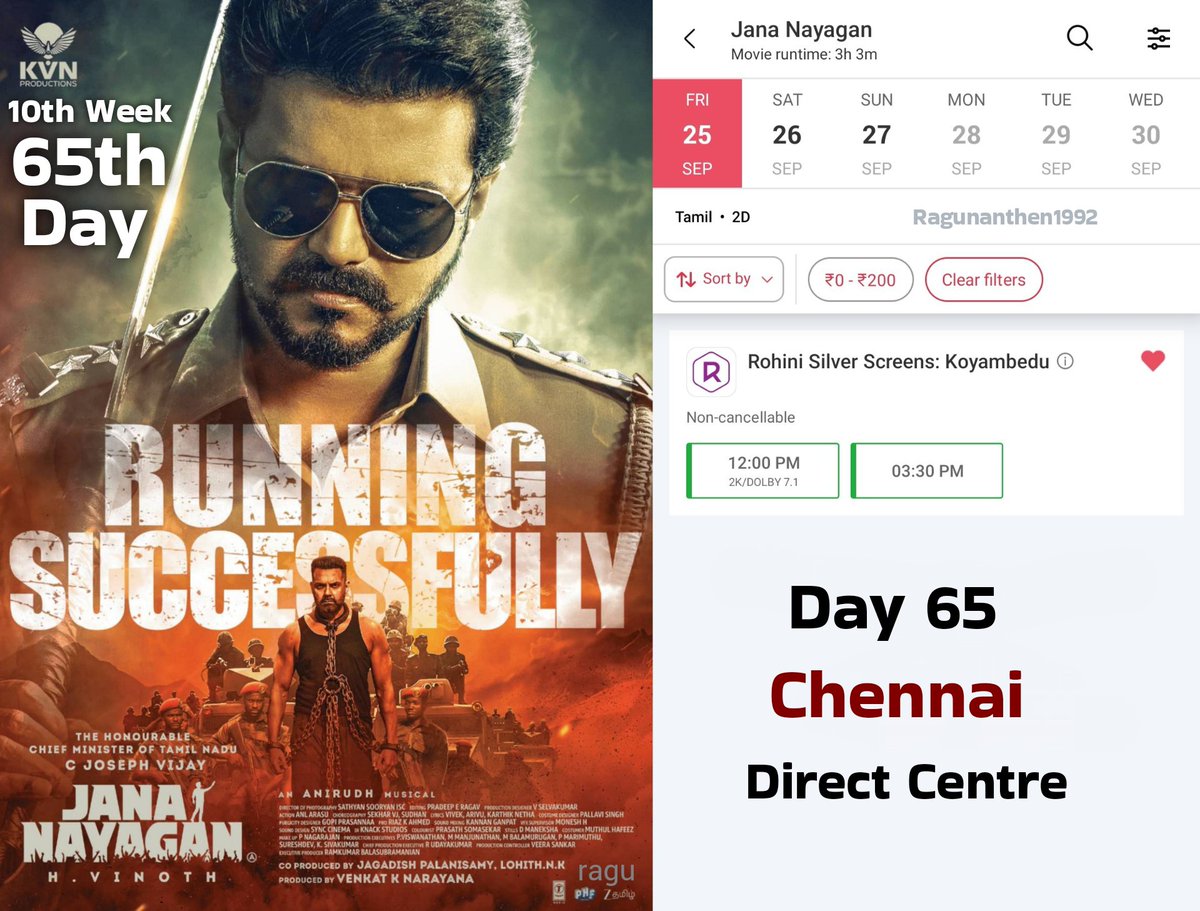 Ragunanthen1992's tweet photo. #JanaNayagan 65th Day (25-09-2026) #Chennai 💥
65 Days: 10th Week Friday 
Rohini ✨
[Direct Centre]

#Day65 #Poster #JNChennai 
#TamilNadu #TN #Theatre @actorvijay https://t.co/nculWo80L7