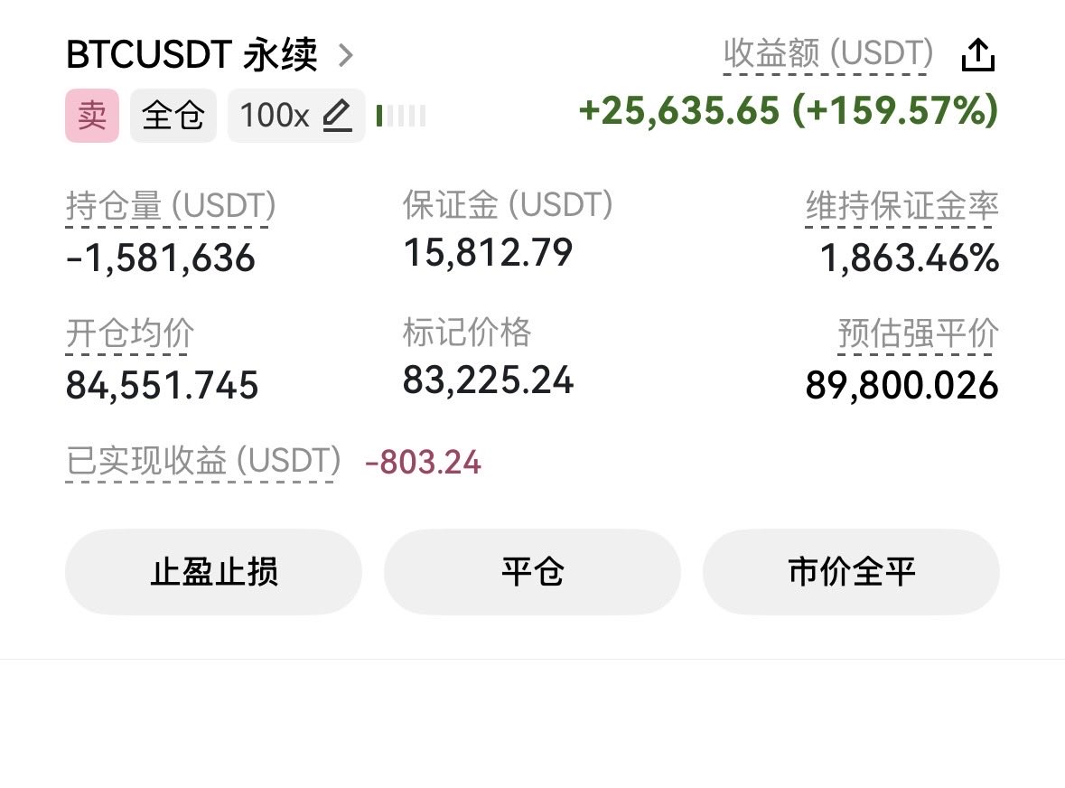 btc888868's tweet photo. 我都说了要大跌了 https://t.co/TgummkMast