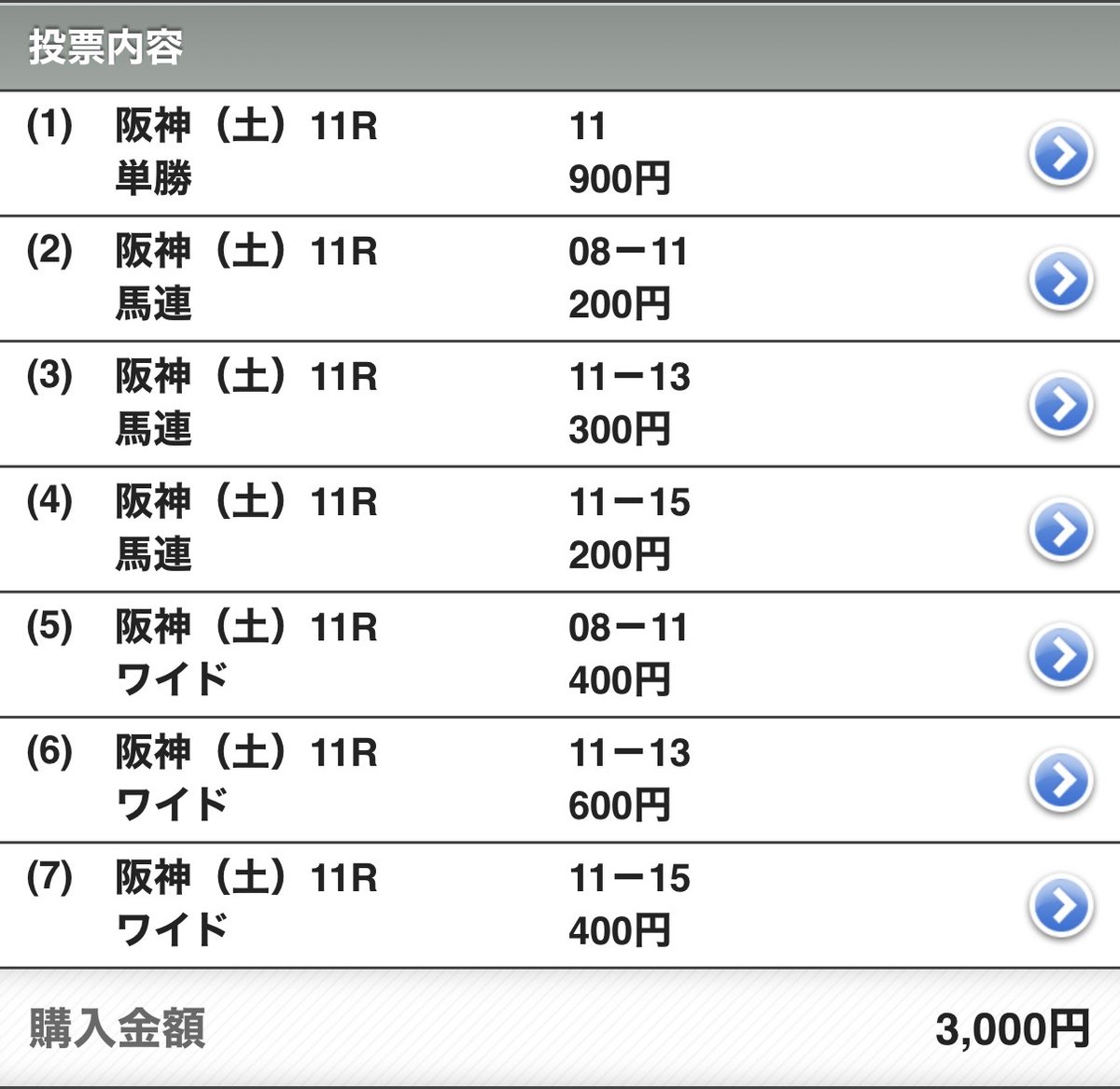 hidekina_kina's tweet photo. 【シリウスステークス2026買い目】
◎⑪ヴァルツァーシャル
◯⑬ラムジェット
▲⑧ダブルジョーク
⭐︎⑮カズタンジャー https://t.co/T5hiNdAqD0