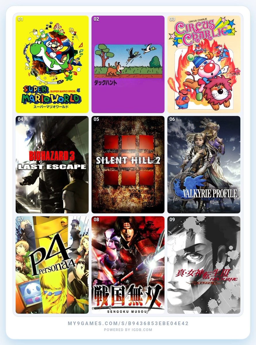 iruylaog's tweet photo. 9 games que me moldaram: https://t.co/d1AbGDim8L