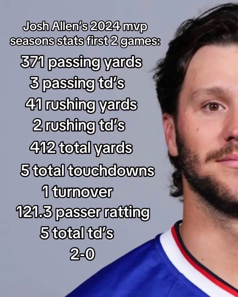 BuiltInBuffalo_'s tweet photo. Josh Allen’s first 2 games of this season vs his first 2 games of his MVP season! 👀 

#BuffaloBills #BillsMafia #GoBills #Bills https://t.co/INkE6JPPTR