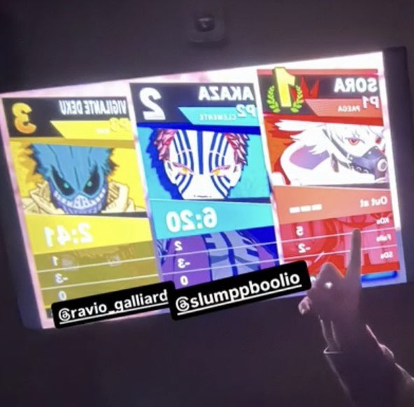KUNGFU_PAEG4's tweet photo. Super smash bros ultimate Com Mods
Que dia incrivel na minha vida
#fyp #ssbu #Mods #Sonicmain #Sora2th
Ps : To jogando na steam deck porque não quero queimar meu nintendo switch2 https://t.co/vfUxbCLrYn