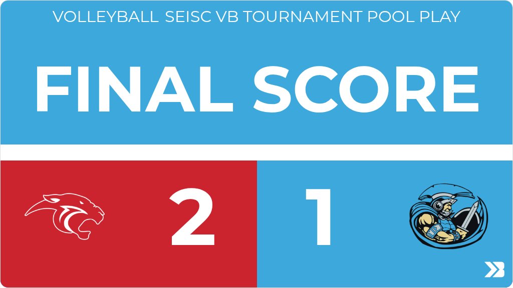 SportsWACO's tweet photo. Volleyball (Varsity) Score Posted - WACO Warriors lose to Pekin Panthers 2-1 (21-16, 10-21, 14-16). https://t.co/a6gOhEducl