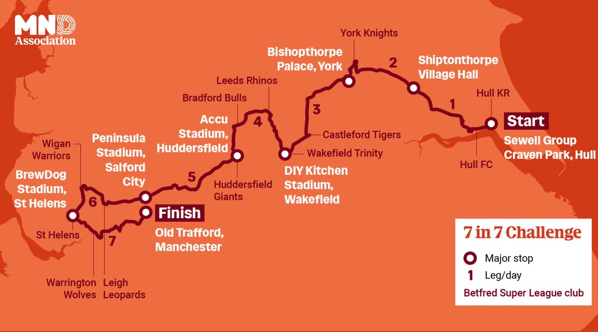 mndassoc's tweet photo. Behold - the #7IN7GrandFinale official route! 

Learn more about Sir Kev's challenge and how you can support him here. 🔗https://t.co/OAZhepro4A https://t.co/ndDMFFF8Mr