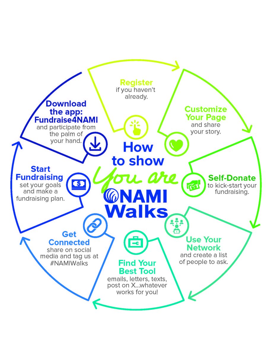NAMInRI tweet picture