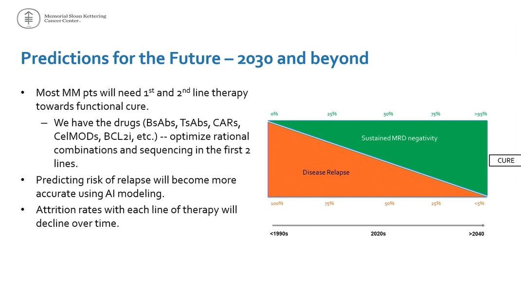 Hamza Hashmi (@hhashmi87) — #IMS26 — conference slide