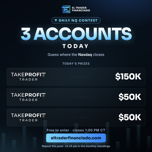ElTraderFinan's tweet photo. ¡Concurso del Nasdaq!

🎯 Intenta adivinar el precio de cierre (sesión Cash).

Hoy repartimos 3 cuentas Standard de @TakeProfitLLC: una de 150K y dos de 50K.

Una predicción por persona. Gratis.

Se cierra a las 01:00 PM CT ⏰

RT🔁: +0,25 pts en la clasificación mensual, donde hay 25 cuentas en juego.

https://t.co/RC1FbDnNyN