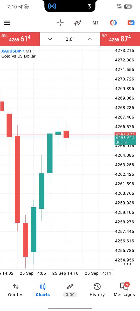 AnwarFx10's tweet photo. Join telegram channel now Get Good result of XAUUSD Signals 

Join:   https://t.co/8J7QhE7icl https://t.co/EF3l5hwFLE