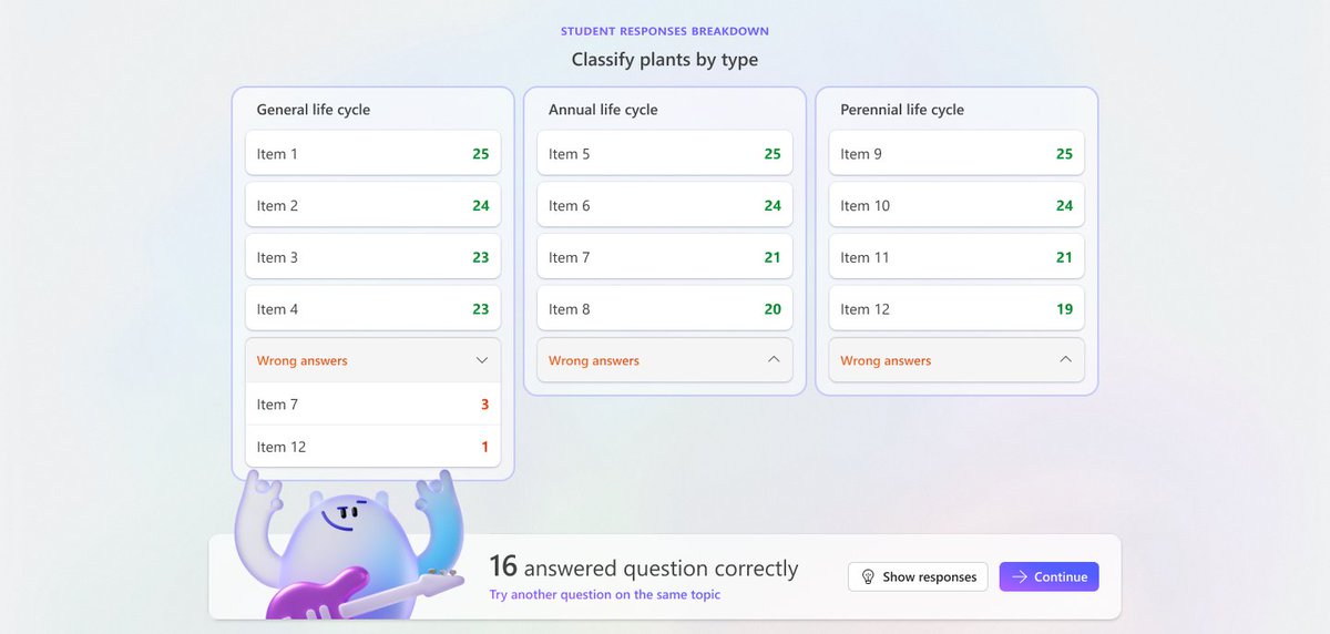 MicrosoftEDU's tweet photo. From prep to live instruction in one click. Teach in Class launches your Microsoft Learning Zone activity to students, and their responses guide where the lesson goes next. 

Learn more: https://t.co/qCfAu3XTiT
#MicrosoftEDU https://t.co/37tEPiGrAr