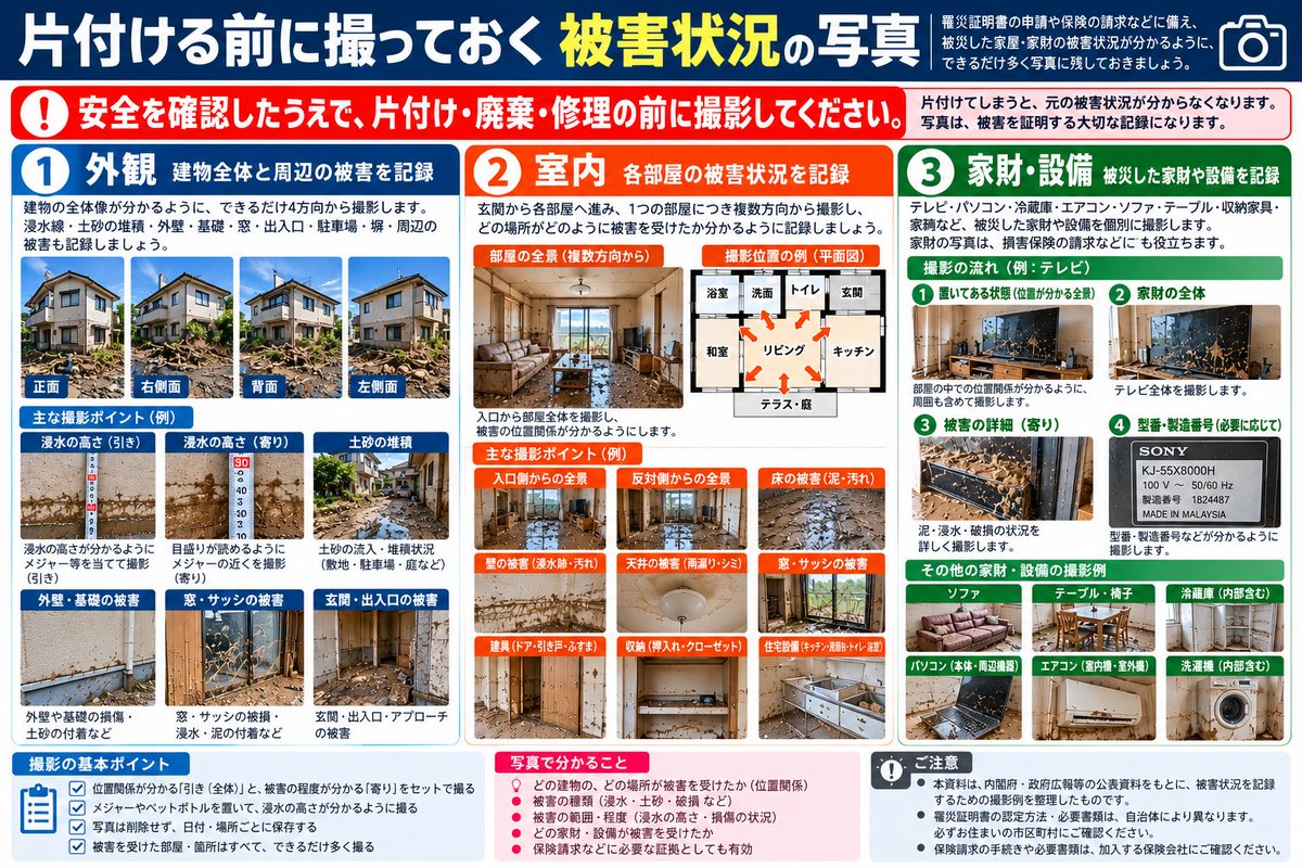 etjima's tweet photo. 横須賀、三浦で被災された皆様へ

罹災証明書の申請や保険の請求などに備え、被災した家屋や家財は、被害状況が分かるように、できるだけ多く写真に残しておくことをおすすめします。
特に、片付け・廃棄・修理を始める前に、安全を確認したうえで撮影してください。→ https://t.co/BGuEYYjy8k