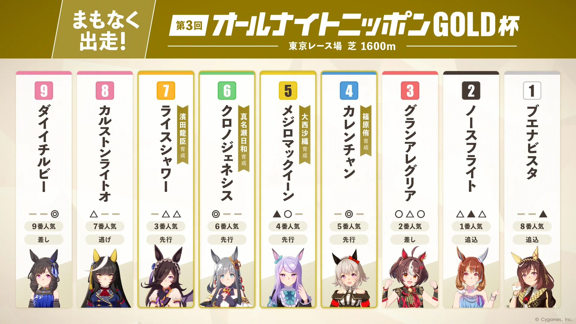 ウマ娘プロジェクト公式アカウント on X: 