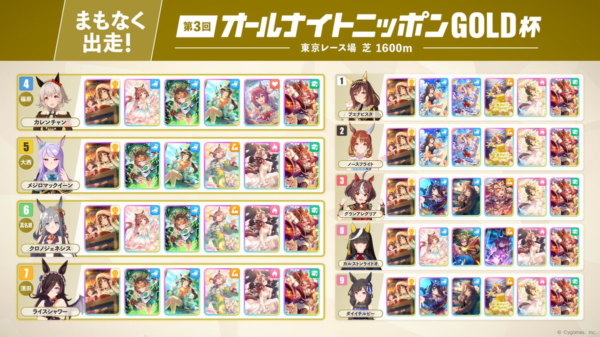 uma_musu's tweet photo. ／
第3回 オールナイトニッポンGOLD杯 レース情報！
＼
生放送中のラジオ番組『ウマ娘のオールナイトニッポンGOLD』にて、出走者が育成したウマ娘同士によるルームマッチを開催！

■対象レース
東京レース場 芝 1600ｍ

4人は継承ウマ娘を強くし、マイルでも勝利を狙います！

#ウマ娘 #ウマ娘ANNG https://t.co/ajTrW7AvJk