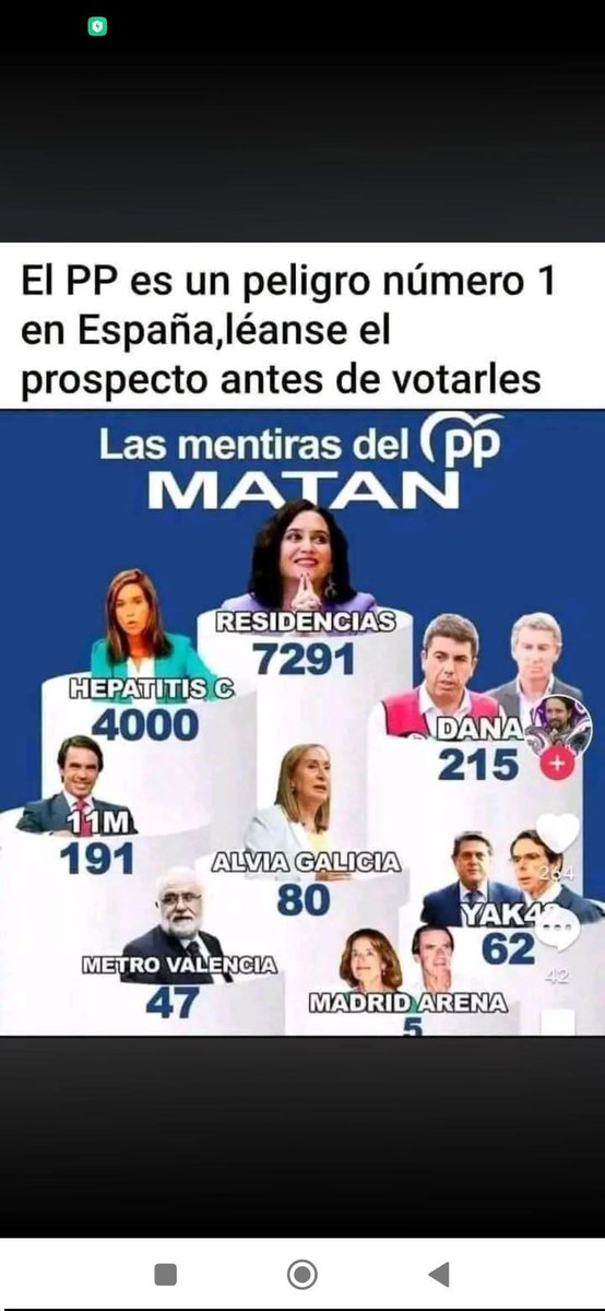 antonio_torio's tweet photo. @juanBravoBaena https://t.co/engBPjkYgs