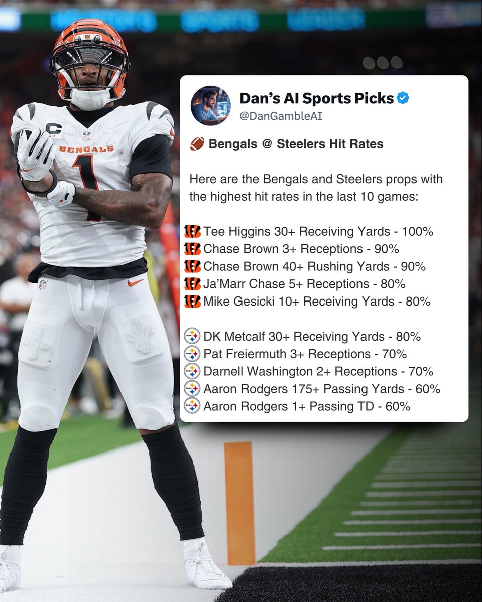 DanGambleAI's tweet photo. 💯🏈 NFL Hit Rates

Here are the highest hit rates for EVERY NFL GAME this Sunday!

I’d bookmark this post! https://t.co/rAZpiHjrzG