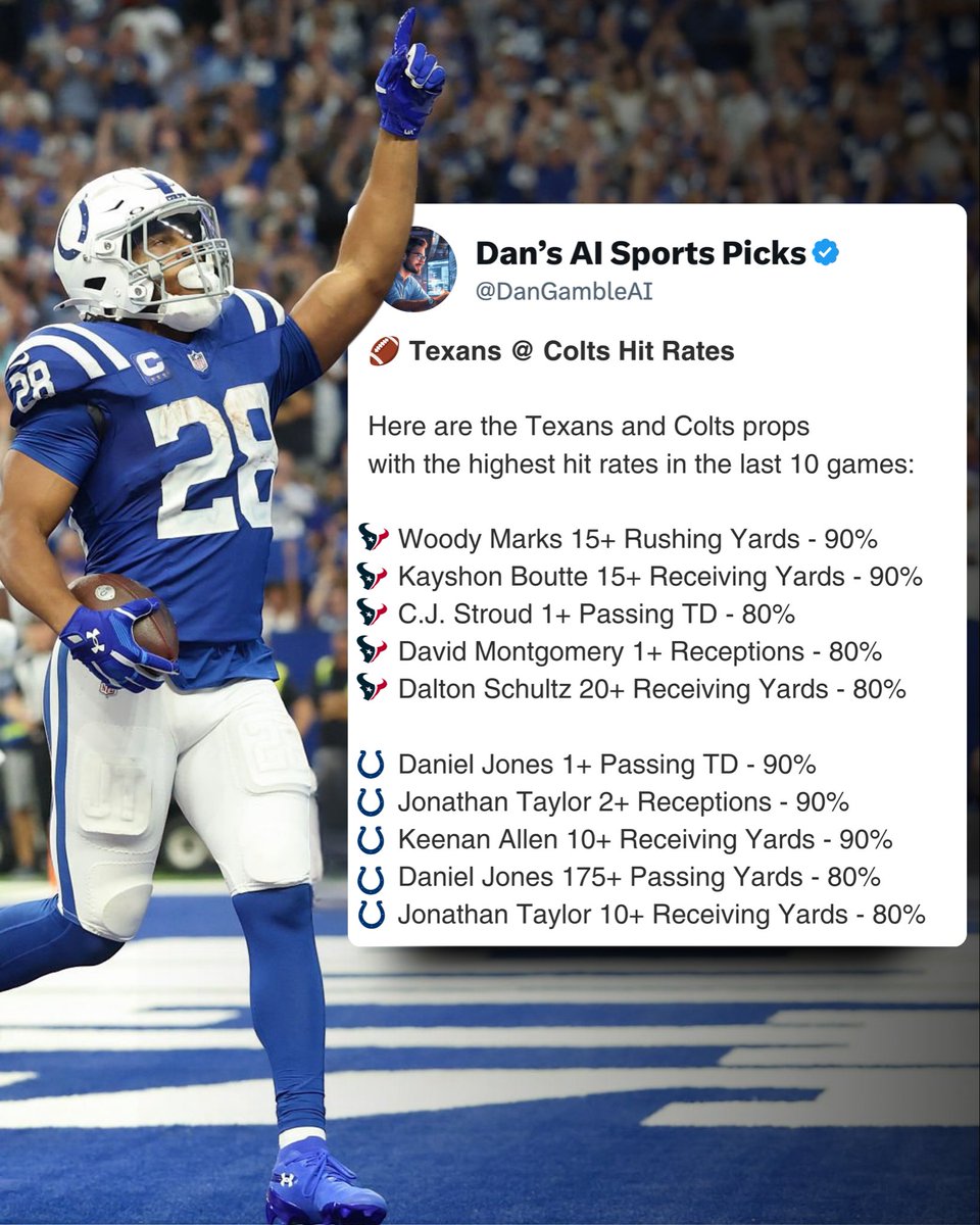 DanGambleAI's tweet photo. 💯🏈 NFL Hit Rates

Here are the highest hit rates for EVERY NFL GAME this Sunday!

I’d bookmark this post! https://t.co/rAZpiHjrzG
