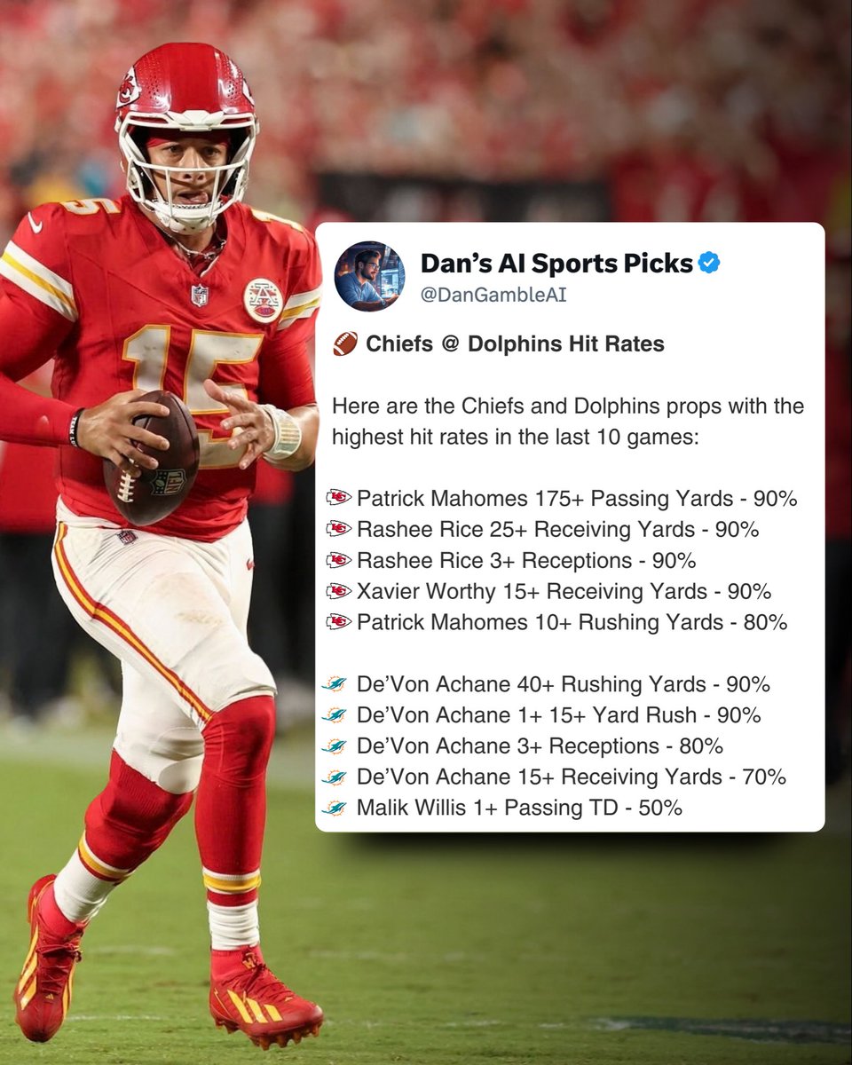 DanGambleAI's tweet photo. 💯🏈 NFL Hit Rates

Here are the highest hit rates for EVERY NFL GAME this Sunday!

I’d bookmark this post! https://t.co/rAZpiHjrzG