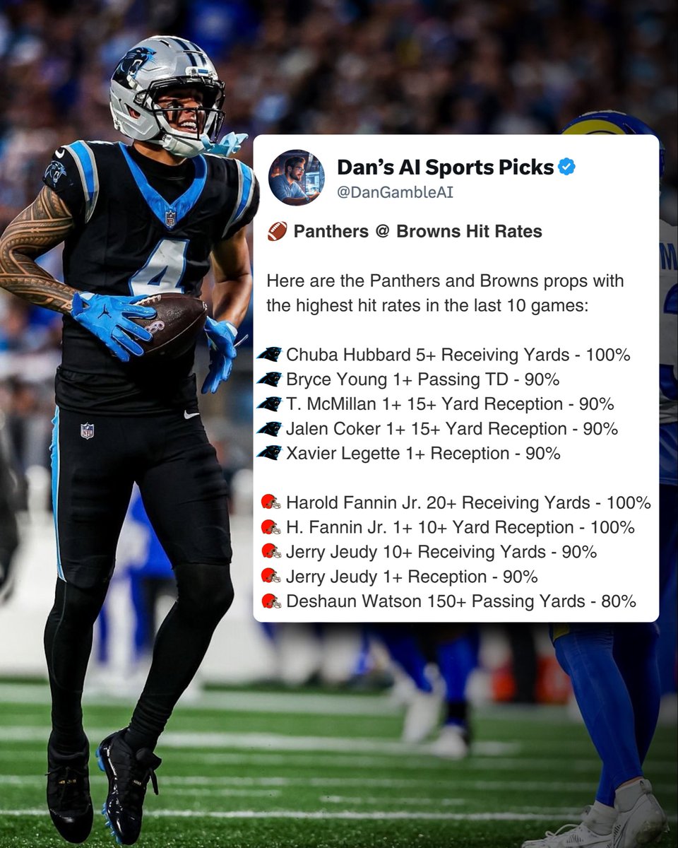 DanGambleAI's tweet photo. 💯🏈 NFL Hit Rates

Here are the highest hit rates for EVERY NFL GAME this Sunday!

I’d bookmark this post! https://t.co/rAZpiHjrzG