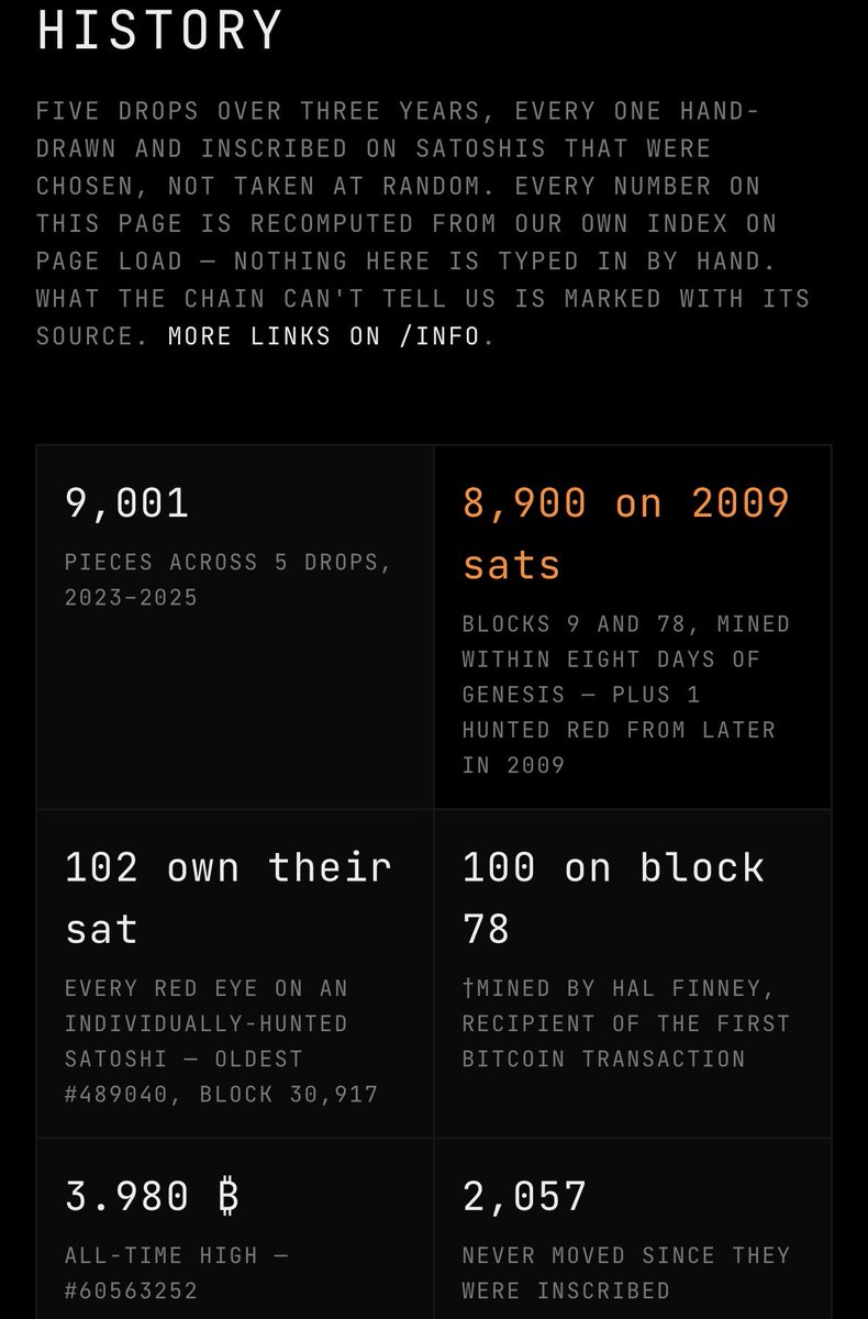 BobbyShakesX's tweet photo. Did you know that there is a massive website to explore @OrdinalMaxiBiz activity, the history, the on chain gallery, check verified member holdings, see active loans, and filter by type?
Oh not to mention it's a full aggregator of @ord_net and @Satflow to show you the best prices taking zero fees 🫳🎤
Check it out below