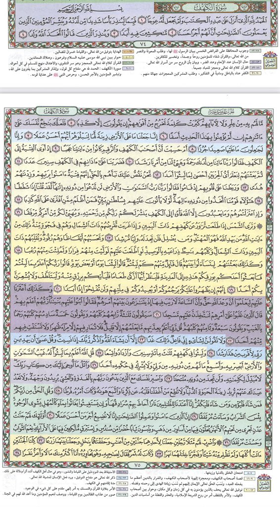 bymanalw's tweet photo. سورة الكهف ب ٣ صفحات 🤍 https://t.co/OrlpMwQCDn