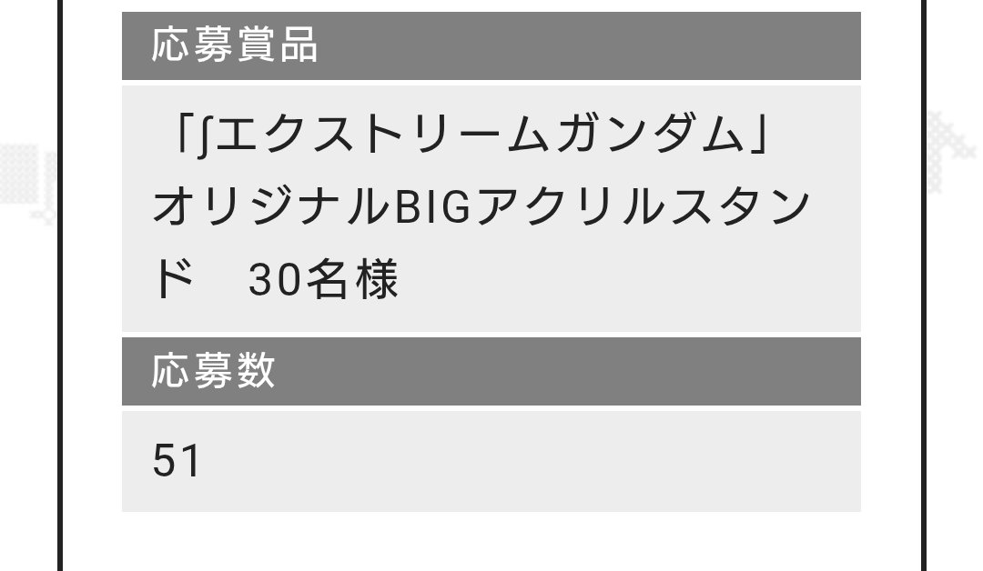 exvs_0832_'s tweet photo. アクスタすぐに無くなったから結構ポイント貯まった、当たったら良いな。 https://t.co/Yw1pBmTn0S