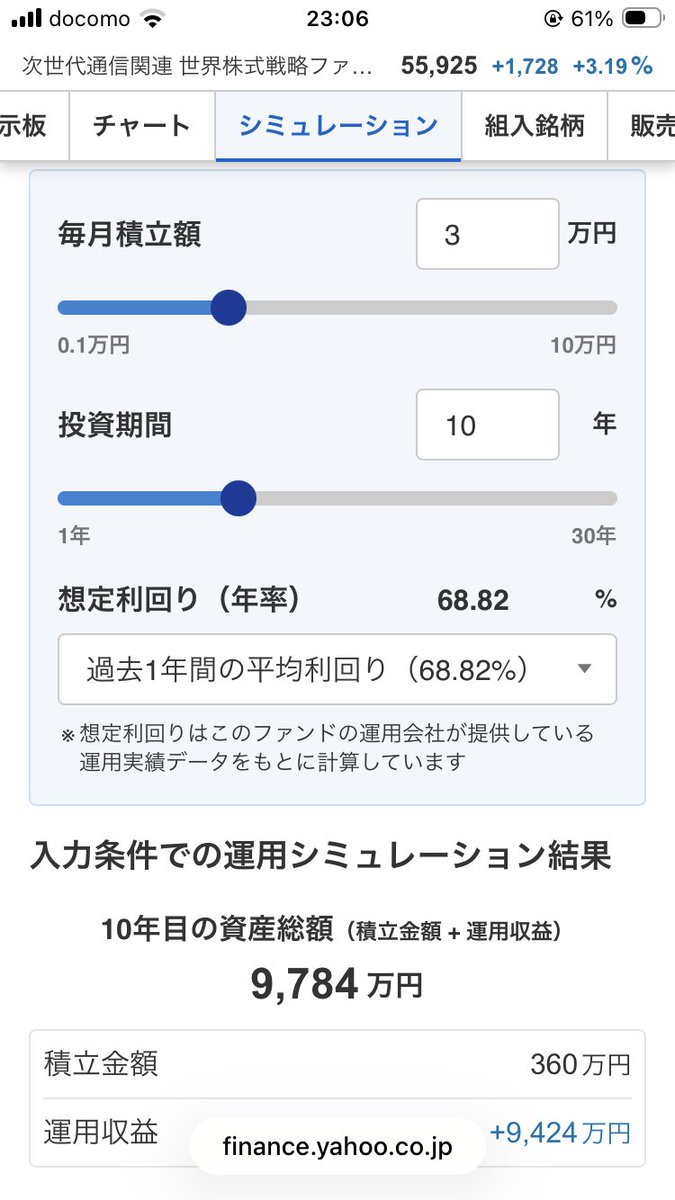 yumeneko_money's tweet photo. NISA、月3万が10年で1億になるとんでもないﾃｯｸ系ﾌｧﾝﾄﾞが爆誕w https://t.co/jIyK94WS5d