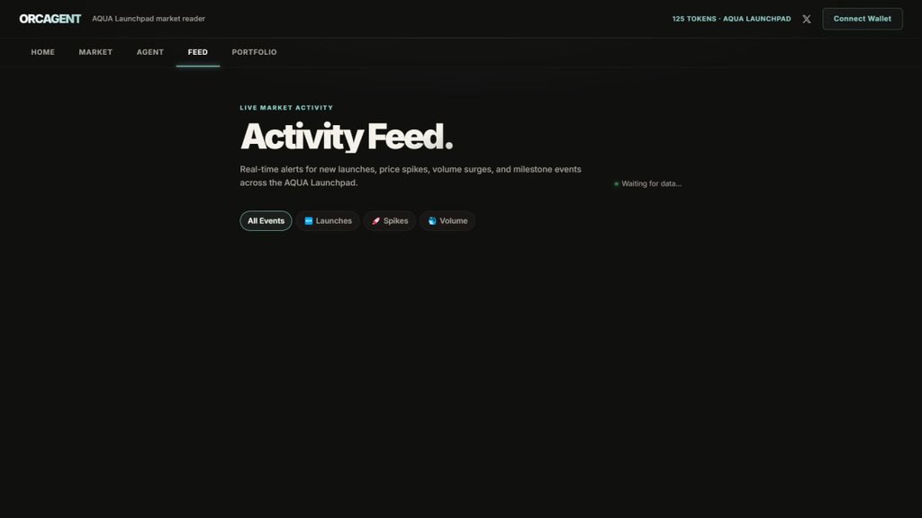 OrcAgentt's tweet photo. stay close to your tab, 

something new is coming. https://t.co/Phu5UXJM80