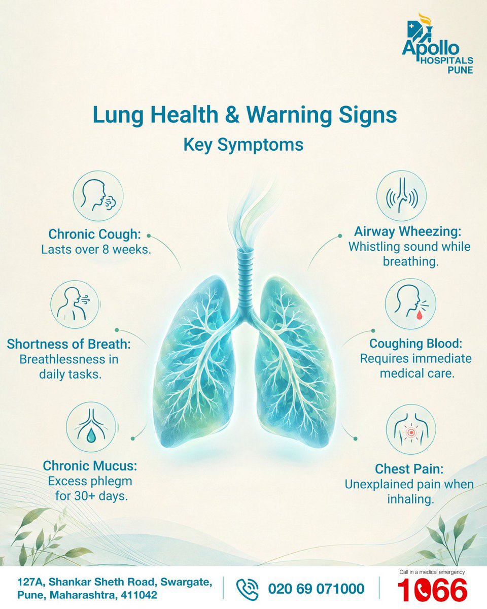 ApolloPune's tweet photo. Breathe better, live better. This World Lung Day, let’s recognise warning signs, protect our lungs and make lung health a priority.
Take care of your lungs today.

#WorldLungDay #LungHealth #HealthyBreathing #ApolloHospitalsPune https://t.co/c9tSsvAW3d