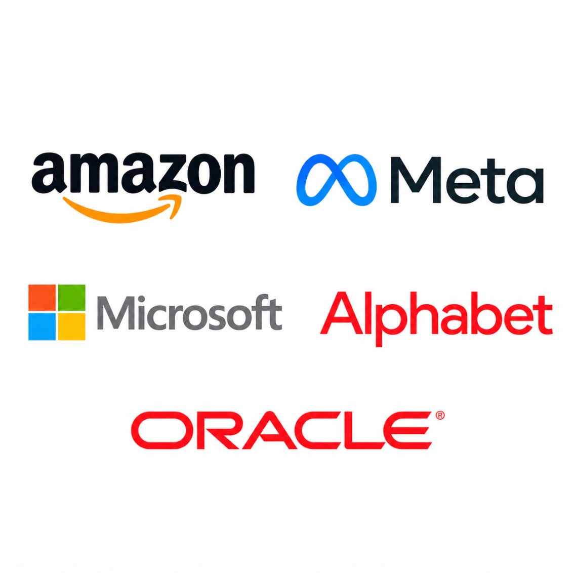 burrytracker's tweet photo. Breaking: Michael Burry warns Big Tech's AI spending could trigger massive write-offs by 2028-2029

Here's his reasoning and what it means for the future:

1. Microsoft, Amazon, Alphabet, Meta, and Oracle have racked up ~$3 trillion combined in purchase commitments, leases, and guarantees tied to AI infrastructure

2. Net capital investment by S&P 500 companies hit 2.07% of GDP as of June 30, the highest level in nearly 40 years outside the 2000 Nasdaq peak

3. Alphabet alone carries nearly $900 billion in off-balance-sheet exposure

4. Burry states "Capital alone is no lasting competitive advantage,". The same capital-cycle pattern that sank previous booms in the markets

If Big Tech wipes out these massive investments by 2028, it means tech companies will lose billions in paper profits, stock prices will crash, and chip companies feeding the AI bubble will run out of customers