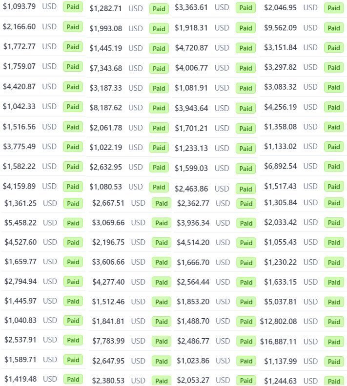 zara_tech_ai's tweet photo. You can earn $8000/month if you have ChatGPT, a laptop, an internet connection, and 60 mins a day

Usually, I'd charge $83 for this guide, but today I'm giving it away totally free.

Like + reply 'Money' & I'll send you my exclusive guide for FREE.

Must follow me to get guide in DM.

Free for 48 hours only.