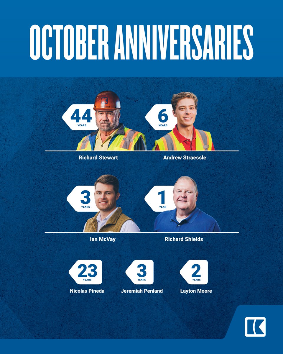 KincoBuilds's tweet photo. Join us in congratulating the Kinco team members who have work anniversaries in October! Whether you’re celebrating your first or 44th year on our team, we’re grateful to have you. Thanks for everything you do! https://t.co/YeHGGMRyh2 https://t.co/sdhwH5nycu
