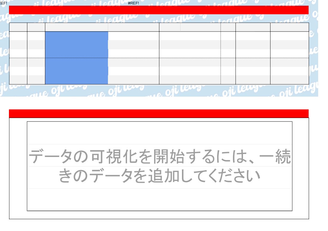 Layce_ymama's tweet photo. 紗朱がGasCodeGeneratorを作ってくれてた

1.GASコードを生成～ をクリック
※スプシの範囲印刷を使ったPDFファイルを一括でDLするコードがコピーされた状態
2.スプシの拡張機能 -> AppsScriptに貼り付けてから保存
3.スクリプト実行

余白はDiscordへ投下ツールで自動的にクリッピング -> PNG 化対応 https://t.co/t0IkCaTwSM