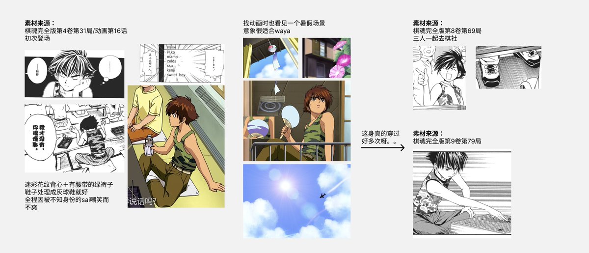 currancuri3139's tweet photo. #ヒカルの碁 #和谷義高 和谷的衣柜-上（1/8)
我按照私人的喜好整理了和谷的衣柜，即将分几天、分批发布在这里！↓
欢迎同好自由参考、用于同人创作，请勿进行无授权转载。 https://t.co/ChXZ6oOUiB
