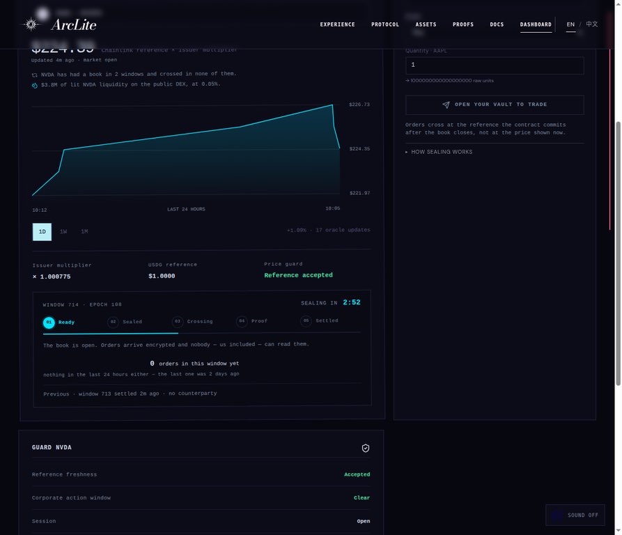 UseArclite's tweet photo. Founder/dev note:

The issuer multiplier is not a UI label.

After the book seals, it is committed beside the Chainlink reference in the price row the proof has to use.

If a new multiplier is about to take effect, that asset waits.

Input → committed row → proof. https://t.co/H3KLiNJBni