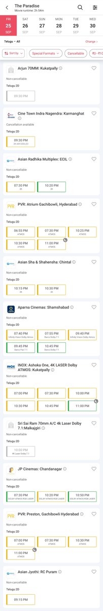 DhonifiedRebel's tweet photo. #TheParadise Hyderabad 
Post 7.30PM shows : 1.92cr plus with around 71% occupancy
Excellent hold 💥 https://t.co/ZHJZVqQ3bL