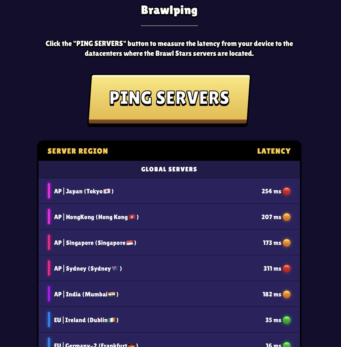 LM_BS10's tweet photo. Made this little website inspired by Cloudping that lets you measure your ping to all the different Brawl server locations. Only testing it currently, but it should be very accurate. Dm me if you encounter any bugs or unrealistic latencies🙏

https://t.co/Pdmvaywjhb https://t.co/NeCnrwdqDx