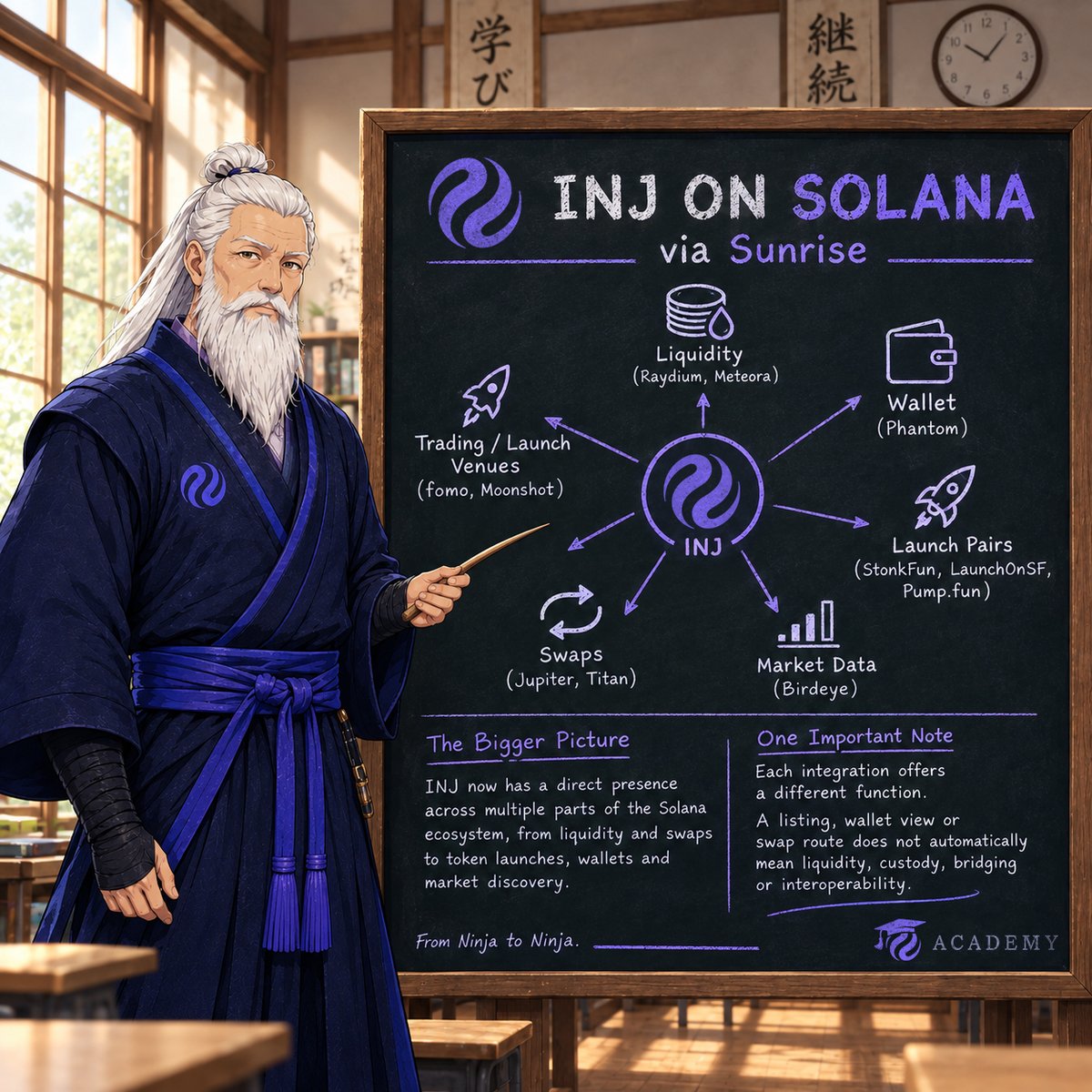 RaikoTheLegend's tweet photo. $INJ is now live on @solana via Sunrise.

This brings INJ into Solana’s trading and application ecosystem, opening access to liquidity, swaps, launch platforms, wallets and market-data tools.

So, what can you actually do with $INJ on Solana?

Let’s break it down. 👇

🧵 1/15 https://t.co/3j273gntEo