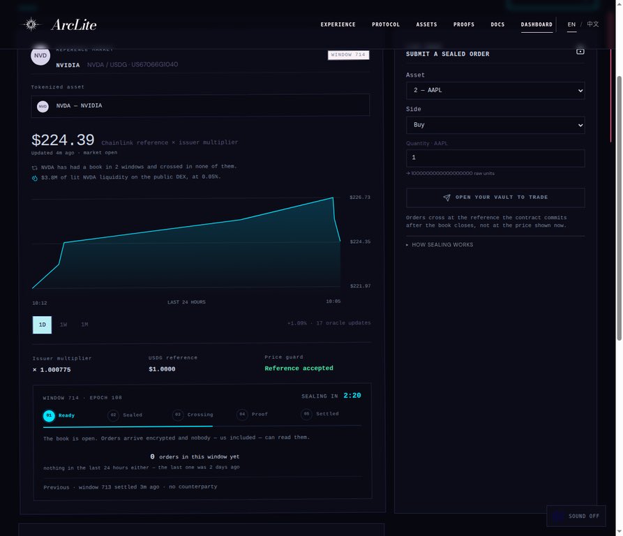 UseArclite's tweet photo. Proof boundary:

The price table only commits the rows it actually uses.

The current circuit forces every unused selector to zero. No trailing padding row can feed a price the contract never committed.

That is table membership. Not a live mid. Not best execution. https://t.co/ffSJuhiJ5y