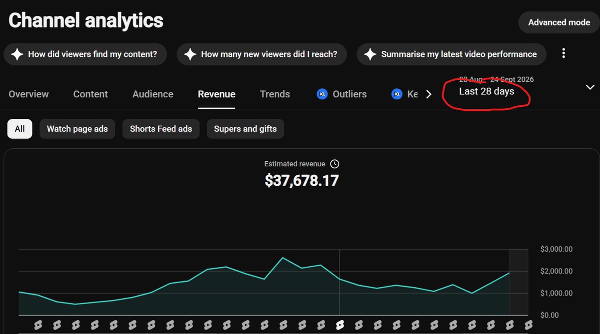 TheoYTA's tweet photo. about to hit $40k in the last 28 days on only 1 ranking channel

Make sure to join up the call on Sunday 8pm EST for free sauce 👀

This will be in my discord server - https://t.co/y7uHNoYQiP https://t.co/GpfaHc7b63