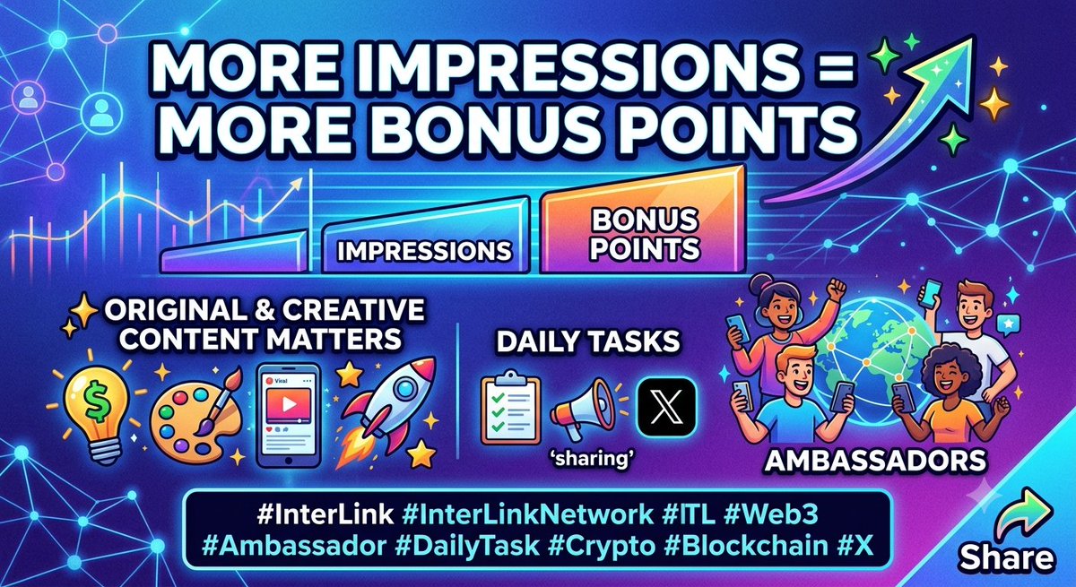 MuazJihad8dy6's tweet photo. Higher impressions = more bonus points
✨ Original &amp; creative content matters
#InterLink #InterLinkNetwork #ITL #Web3 #Ambassador #DailyTask #Crypto #Blockchain #X
If you want, I can also �⁠make Part 10 in a shorter, more viral X style. https://t.co/SC2QPLEO9M